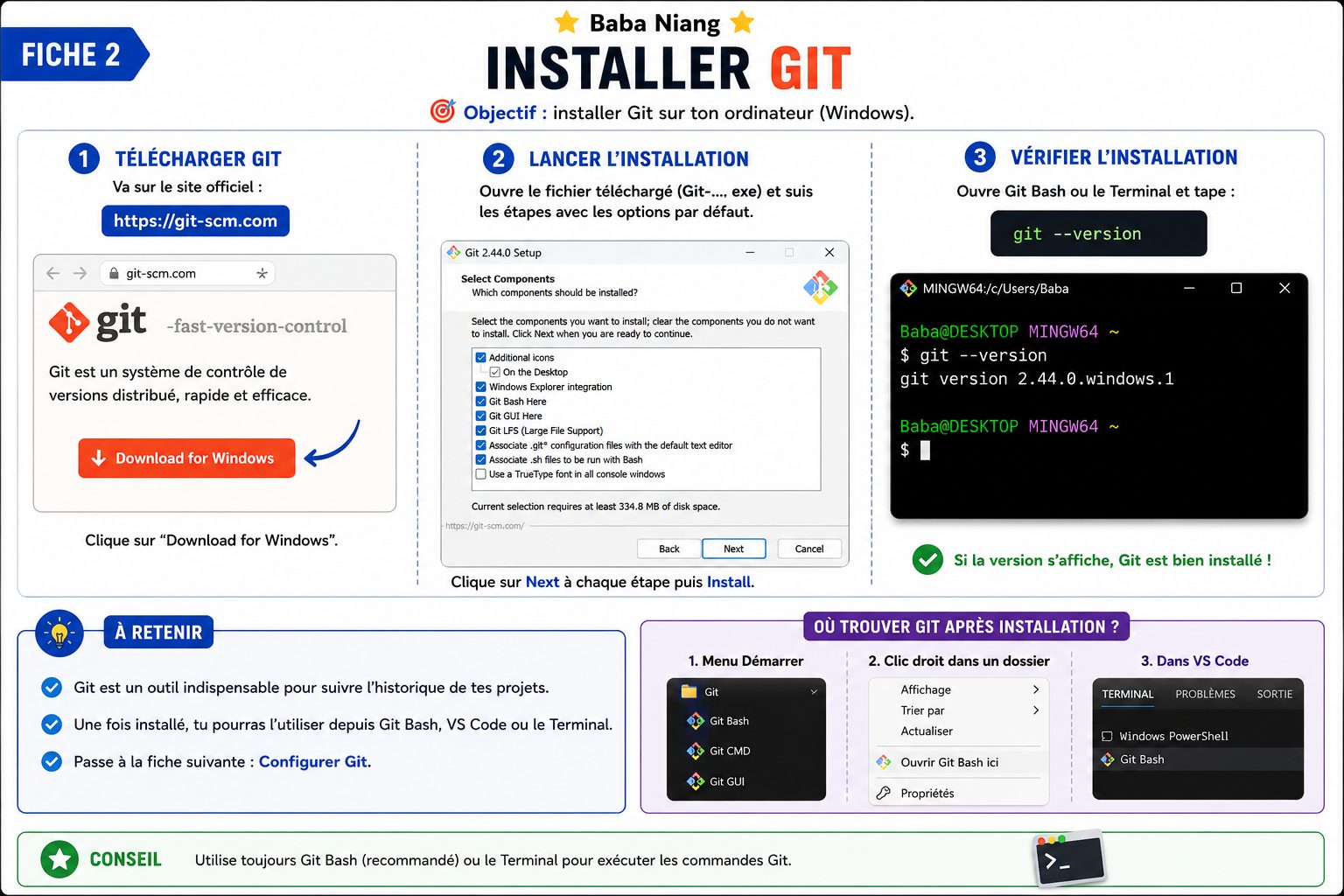 Fiche 2 — Installer Git