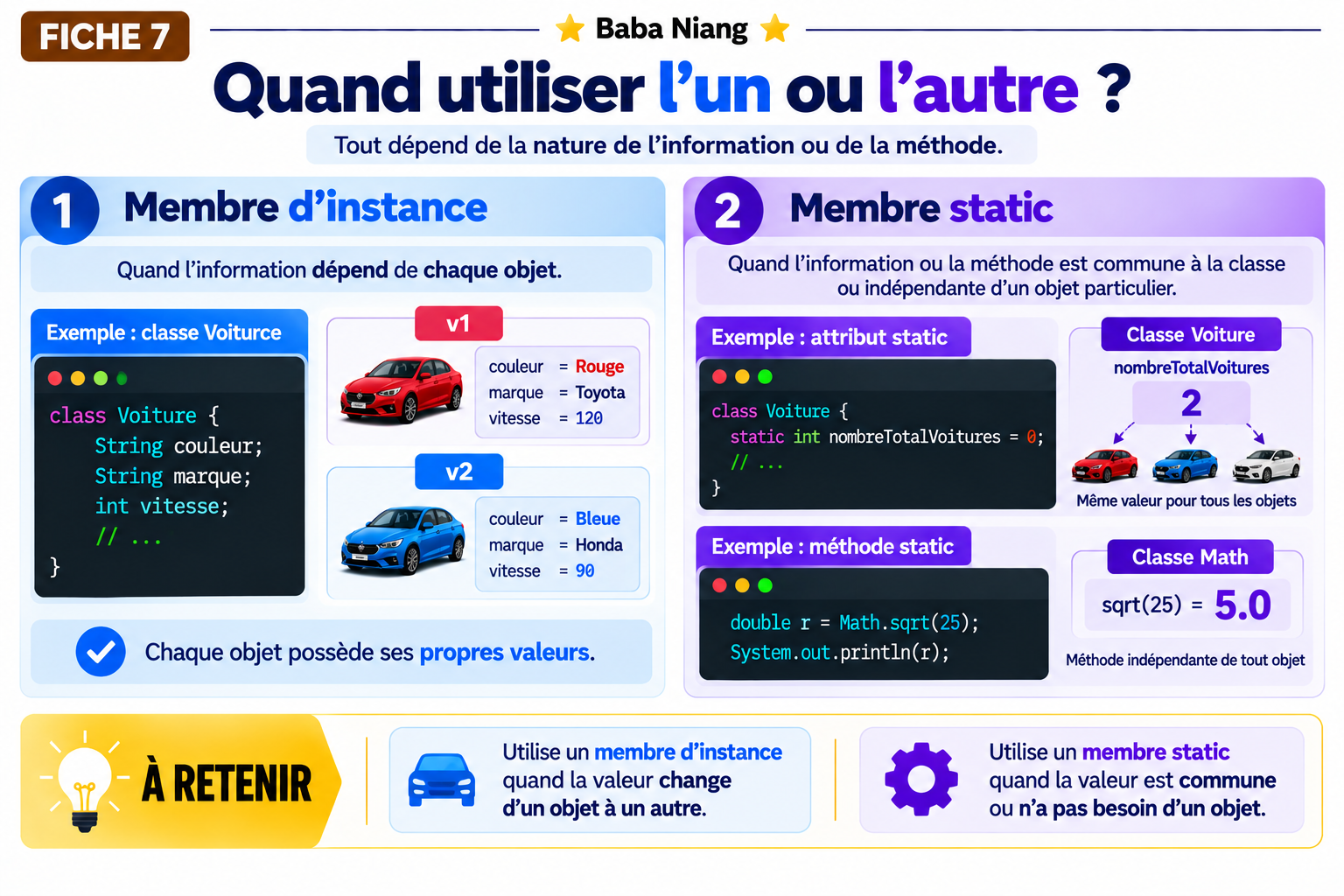 Fiche F7 — Quand utiliser l’un ou l’autre ?