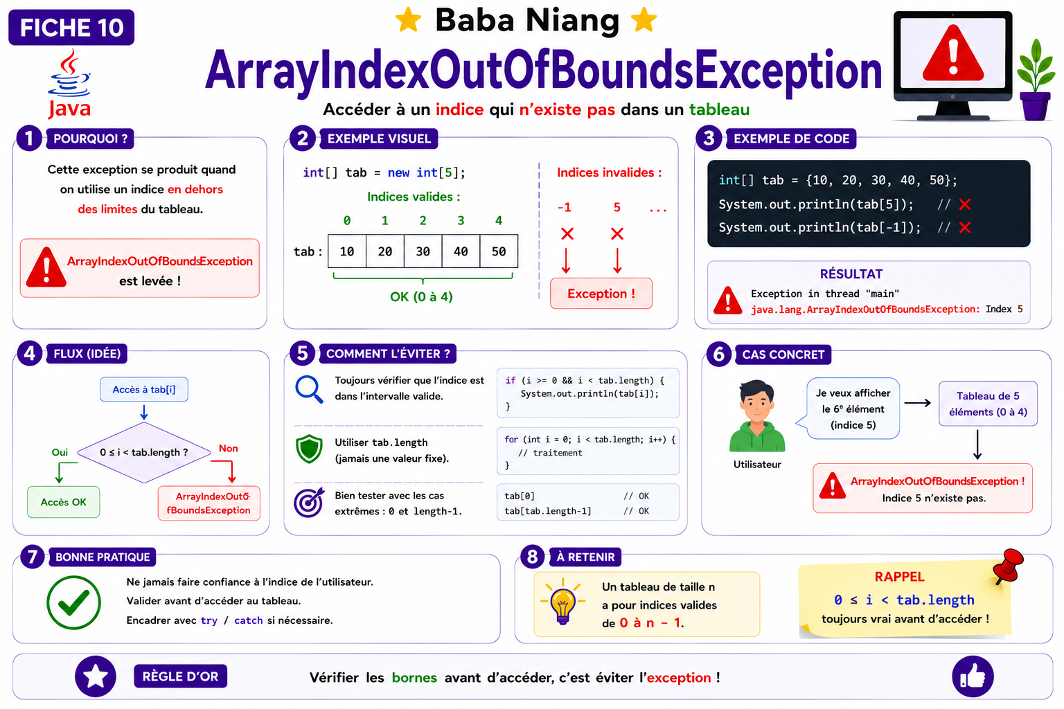 Fiche Exceptions Java 10