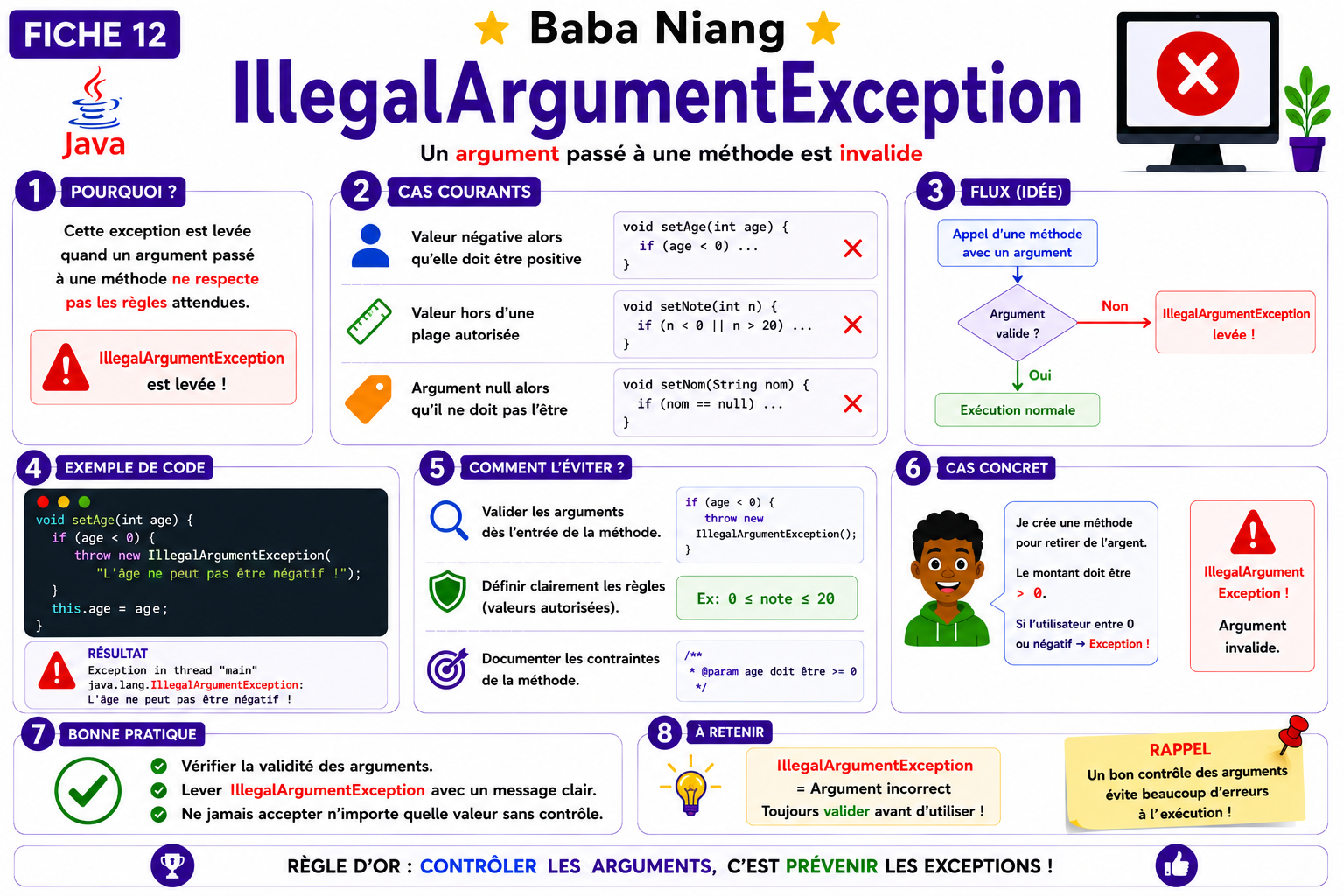 Fiche Exceptions Java 12