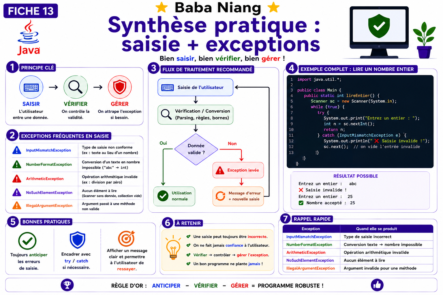 Fiche Exceptions Java 13