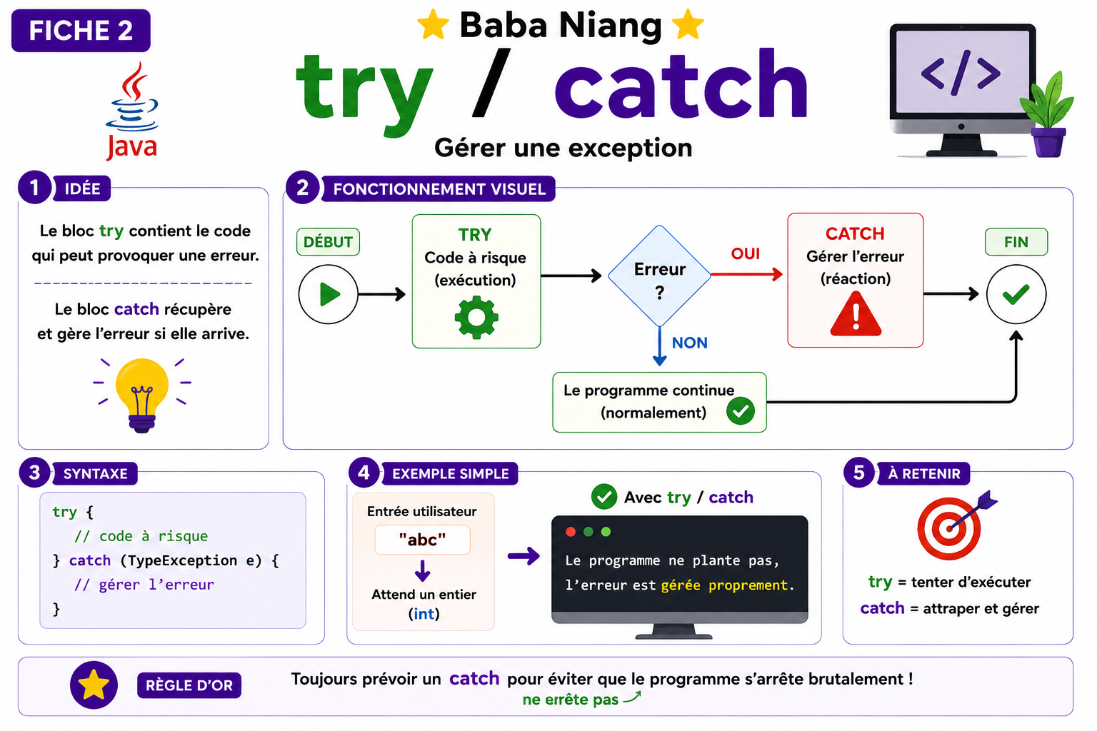 Fiche Exceptions Java 2