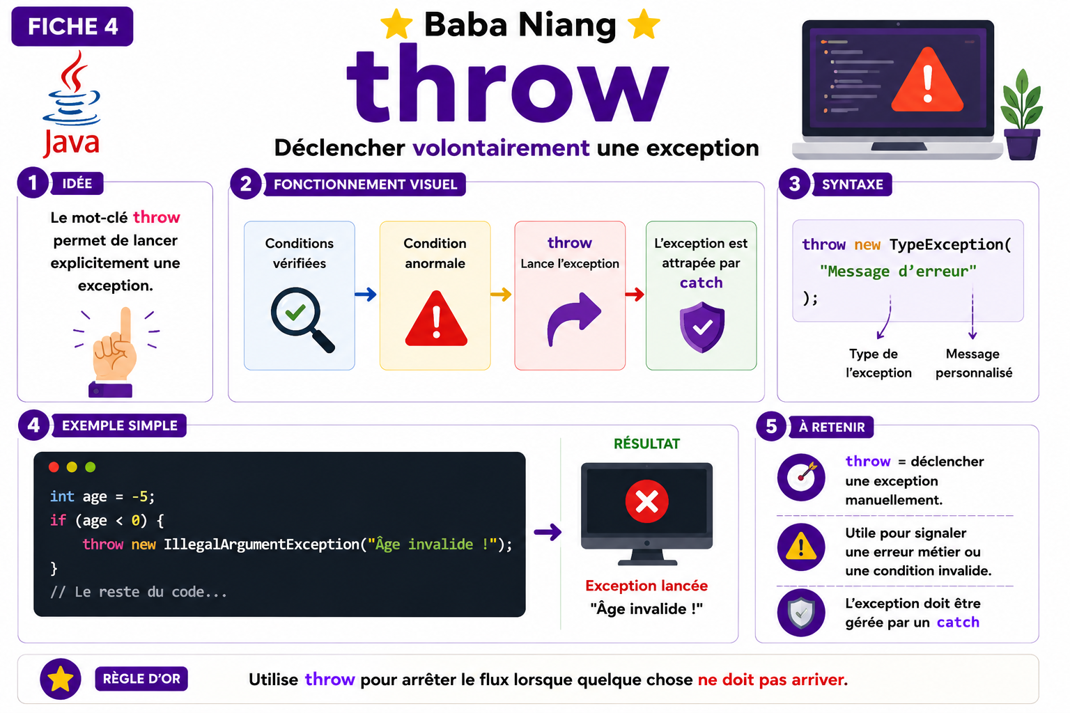 Fiche Exceptions Java 4
