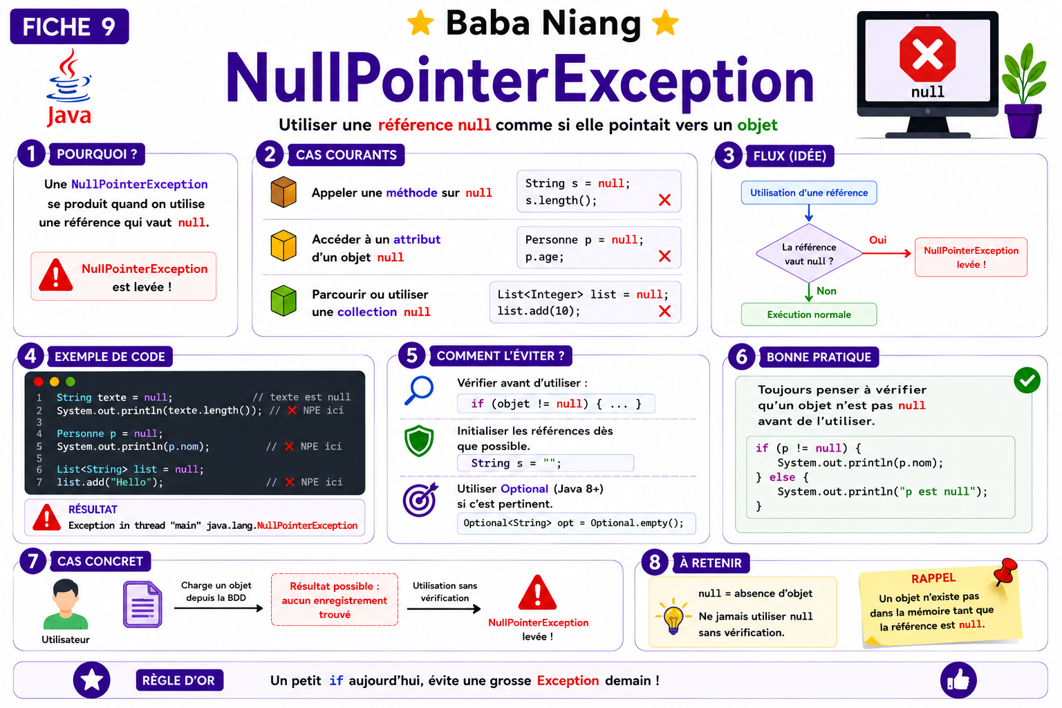 Fiche Exceptions Java 9