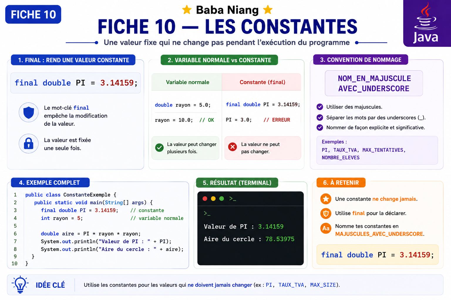 Fiche Java 10 — Final : Rendre une Valeur Constante