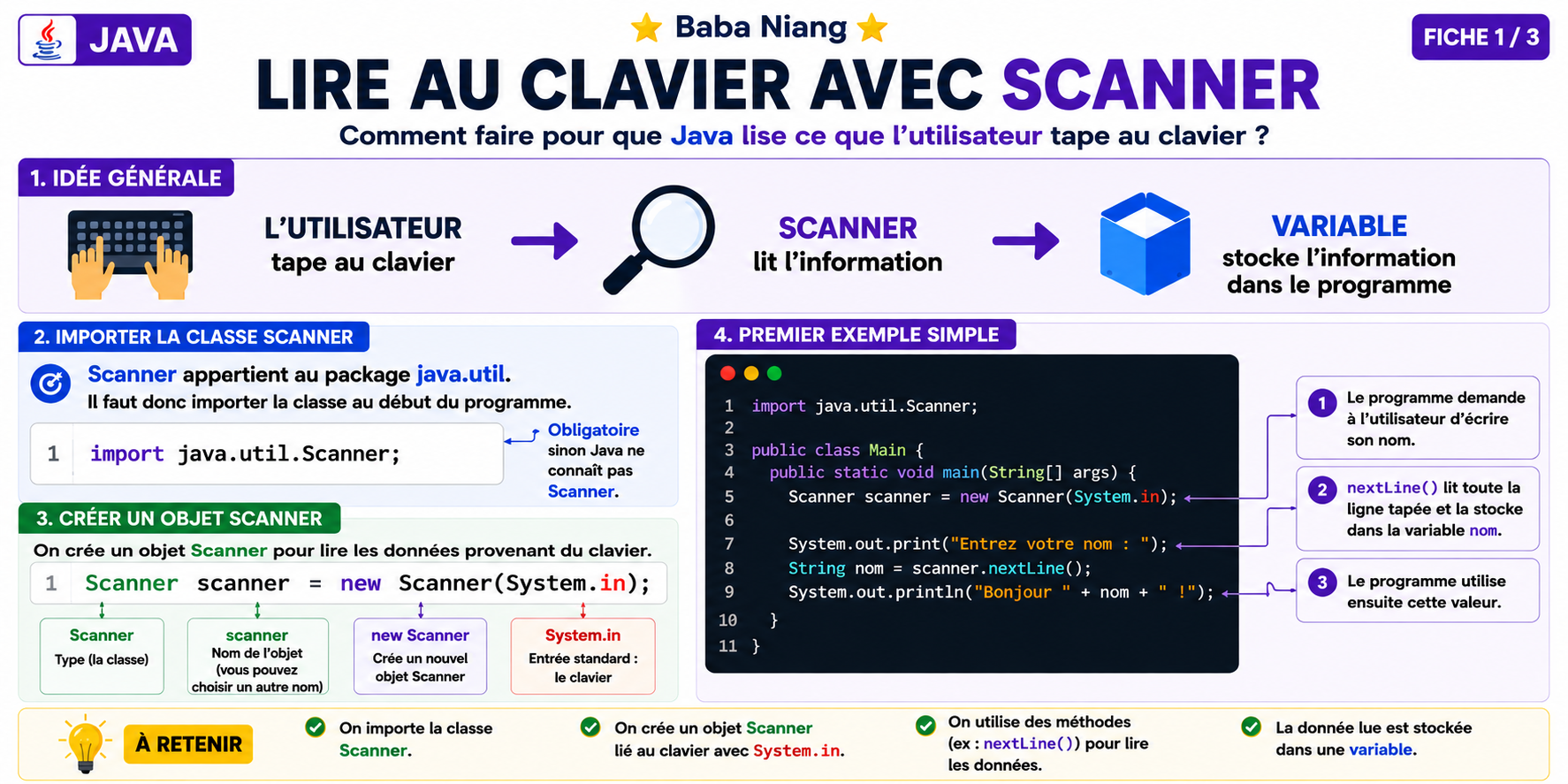 Fiche Java 13A — Lire au clavier avec Scanner