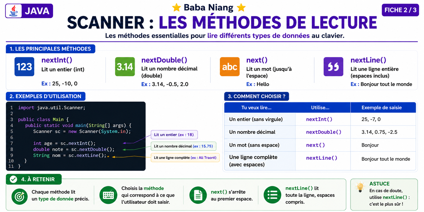Fiche Java 13B — Scanner : les méthodes de lecture