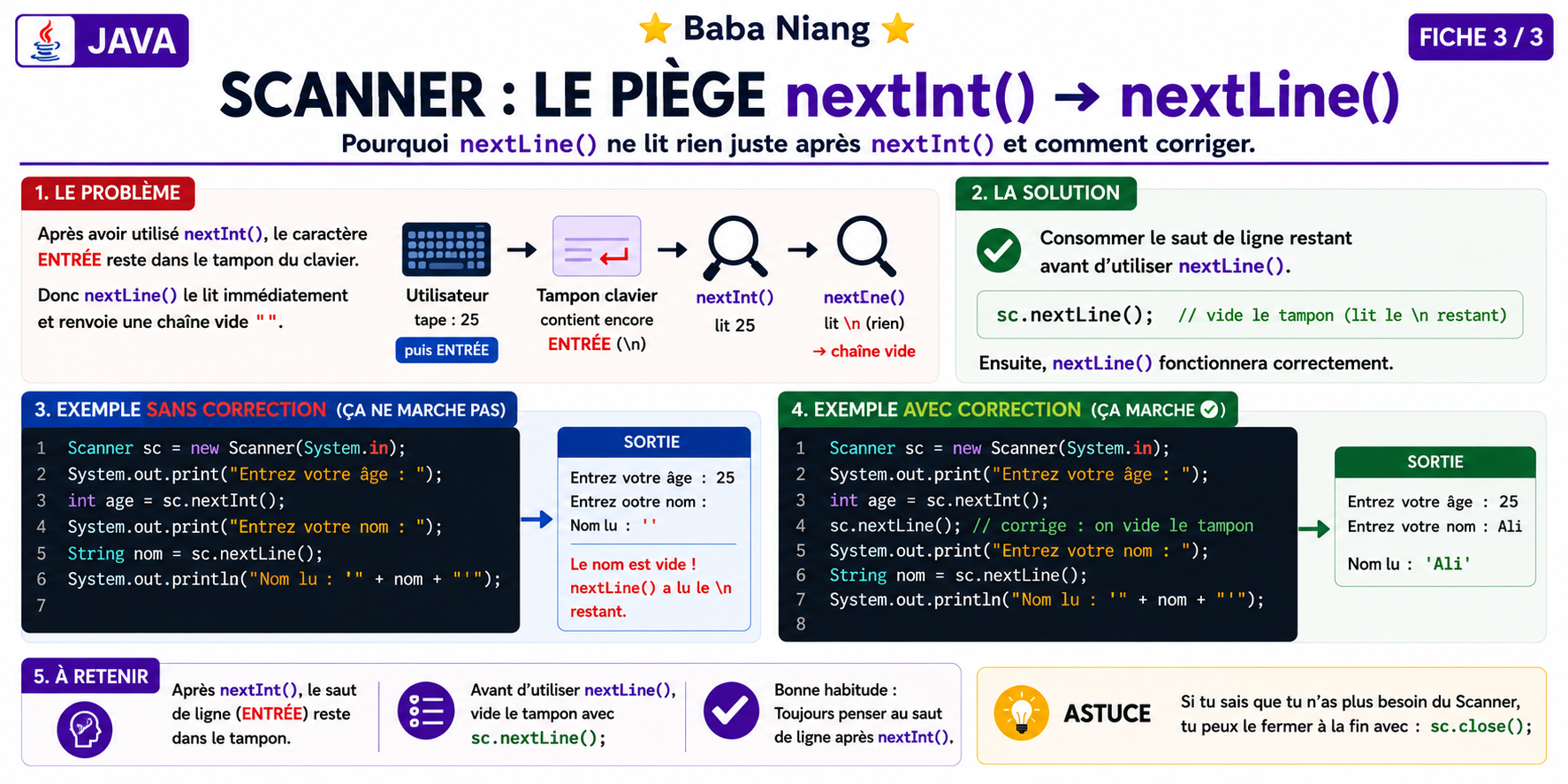Fiche Java 13C — Scanner : le piège nextInt vers nextLine