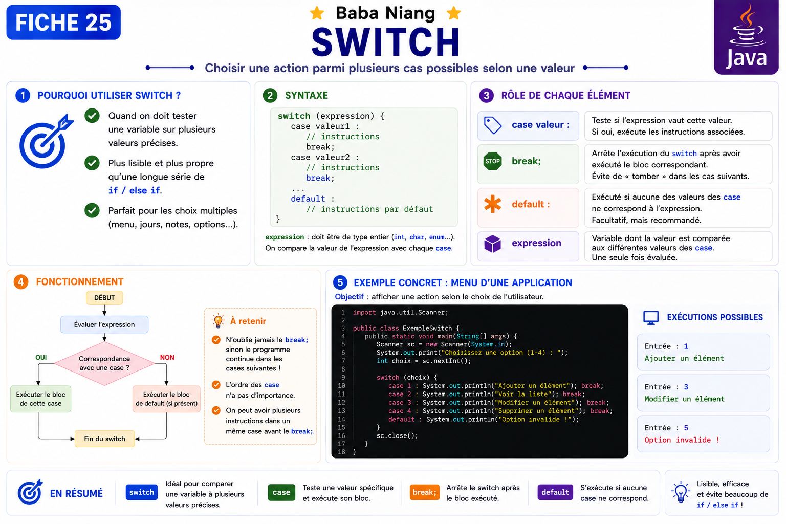 Fiche Java 25 — Switch