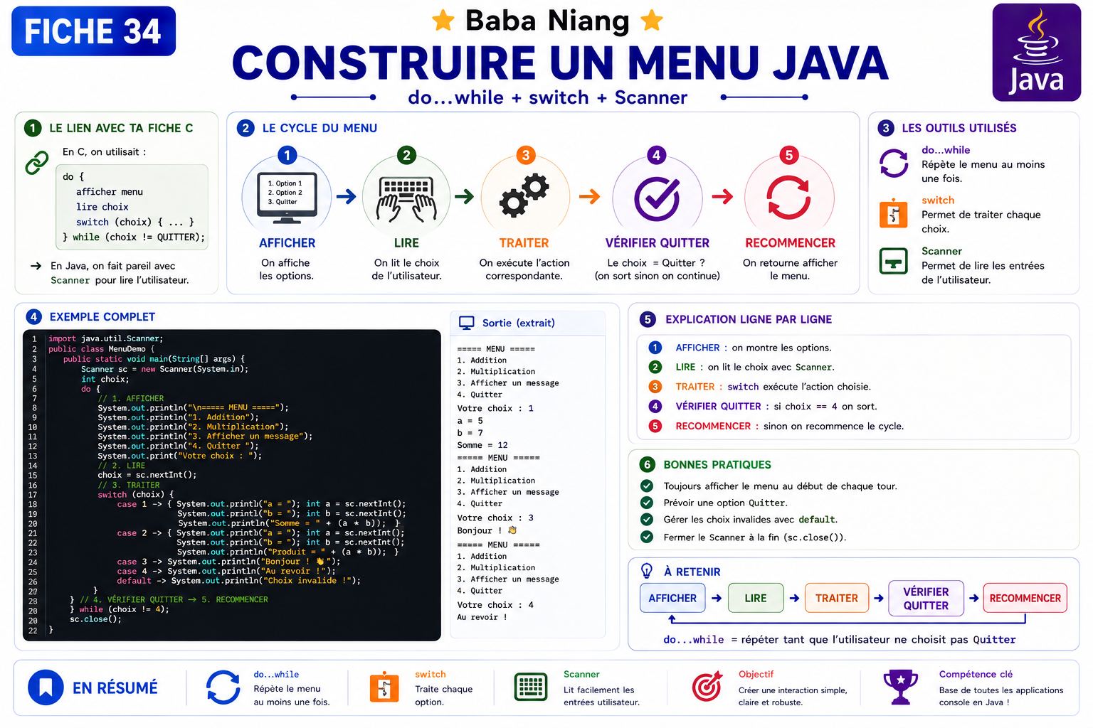 Fiche Java 34 — Construire un Menu Java