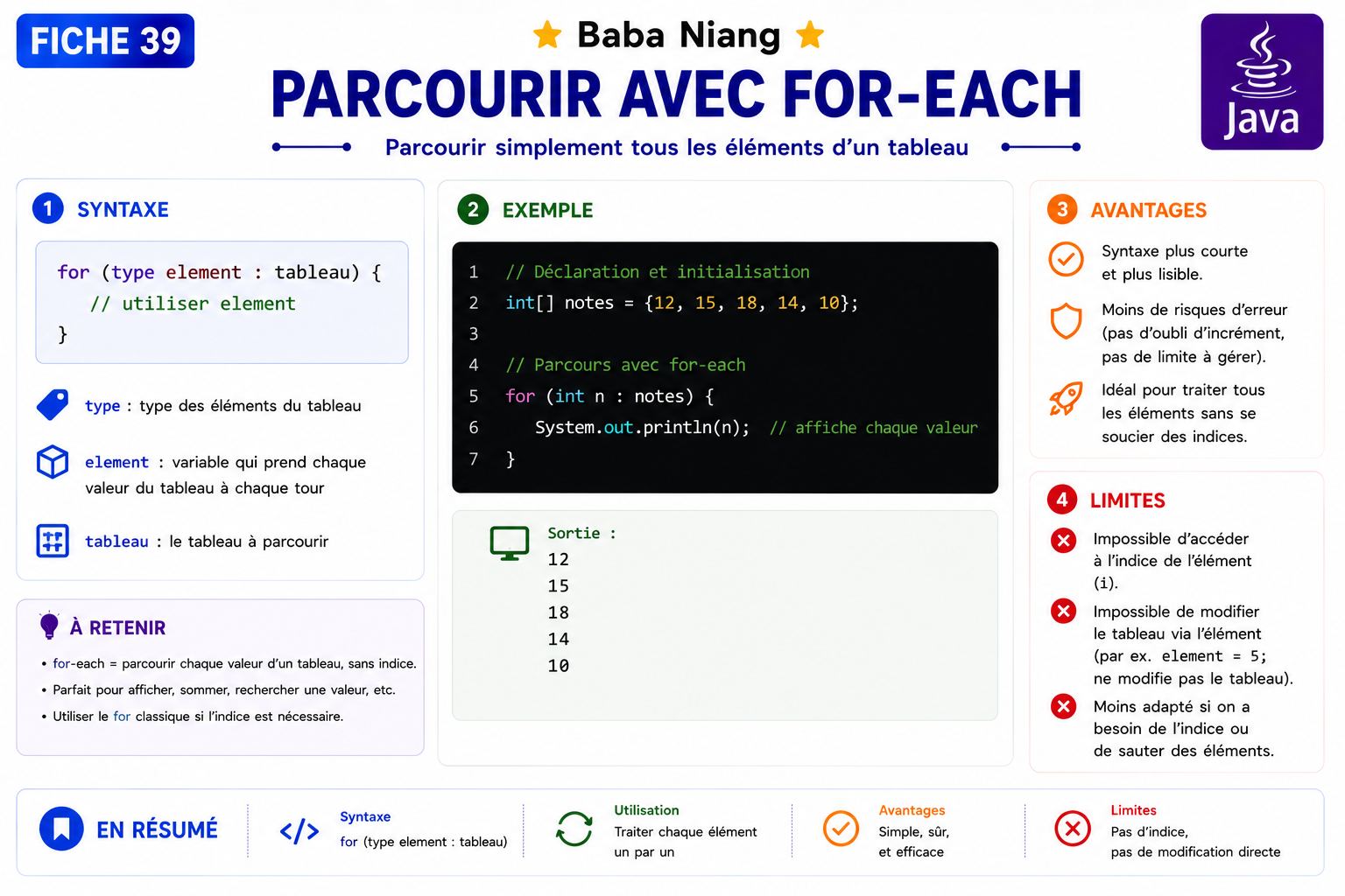 Fiche Java 39 — Parcourir avec For-Each