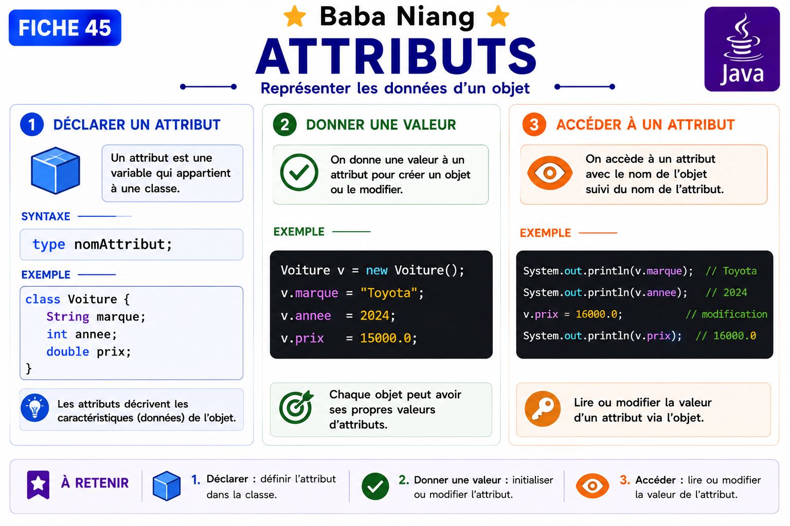 Fiche Java 45 — Attributs