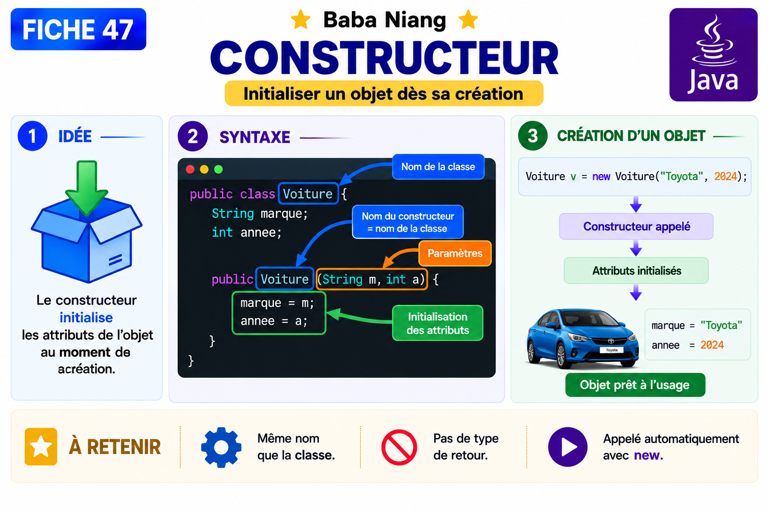 Fiche Java 47 — Constructeur