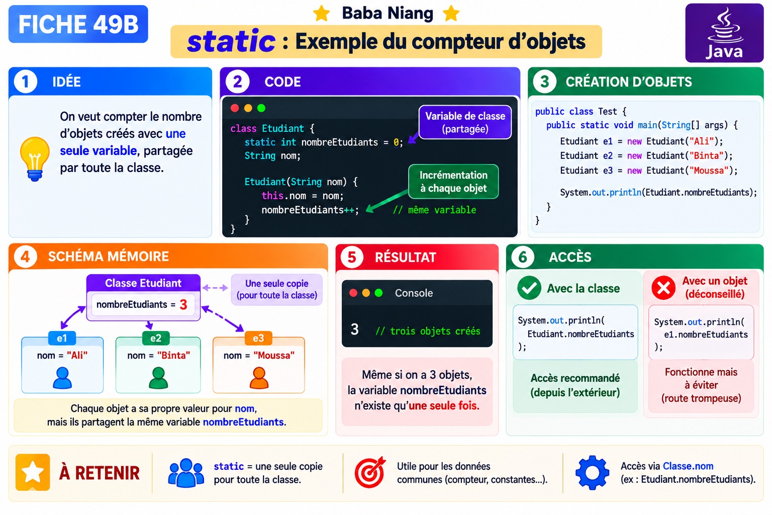 Fiche Java 49B — Attribut partagé