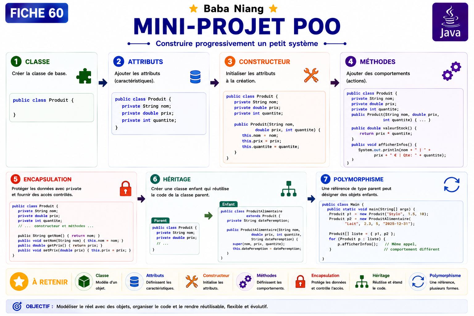 Fiche Java 61 — Mini-Projet POO