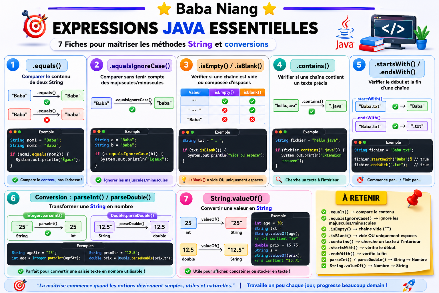 Méthodes String et conversions — #1A.png