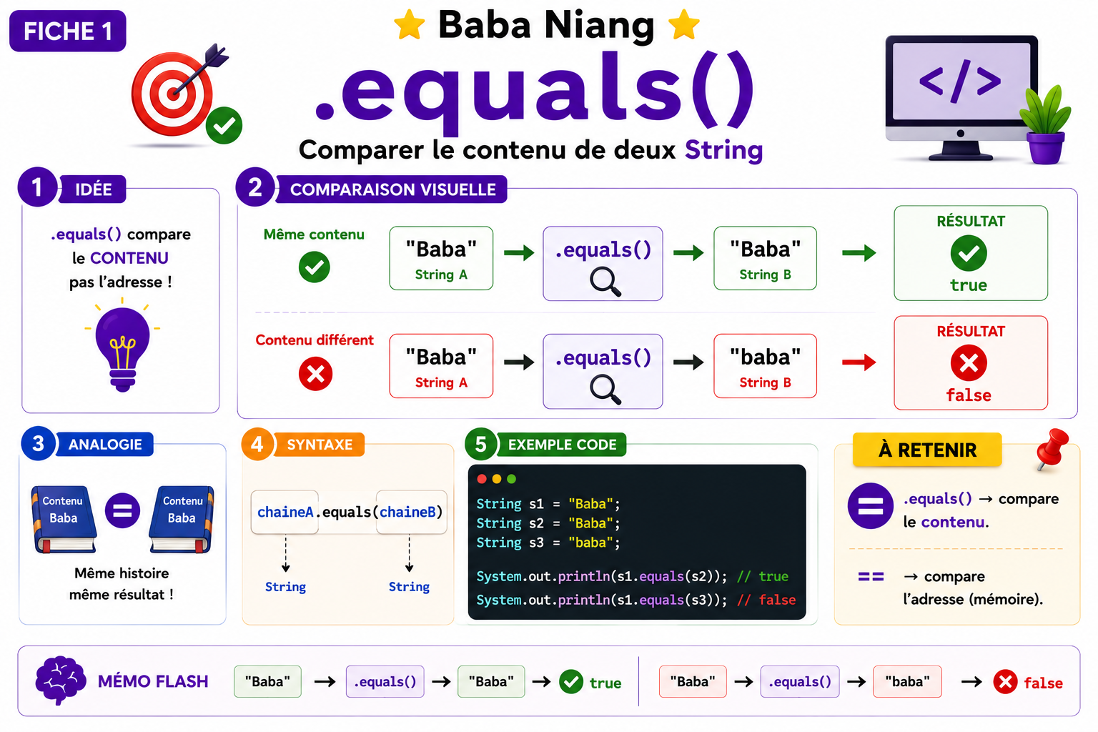 Méthodes String et conversions — #1C.png