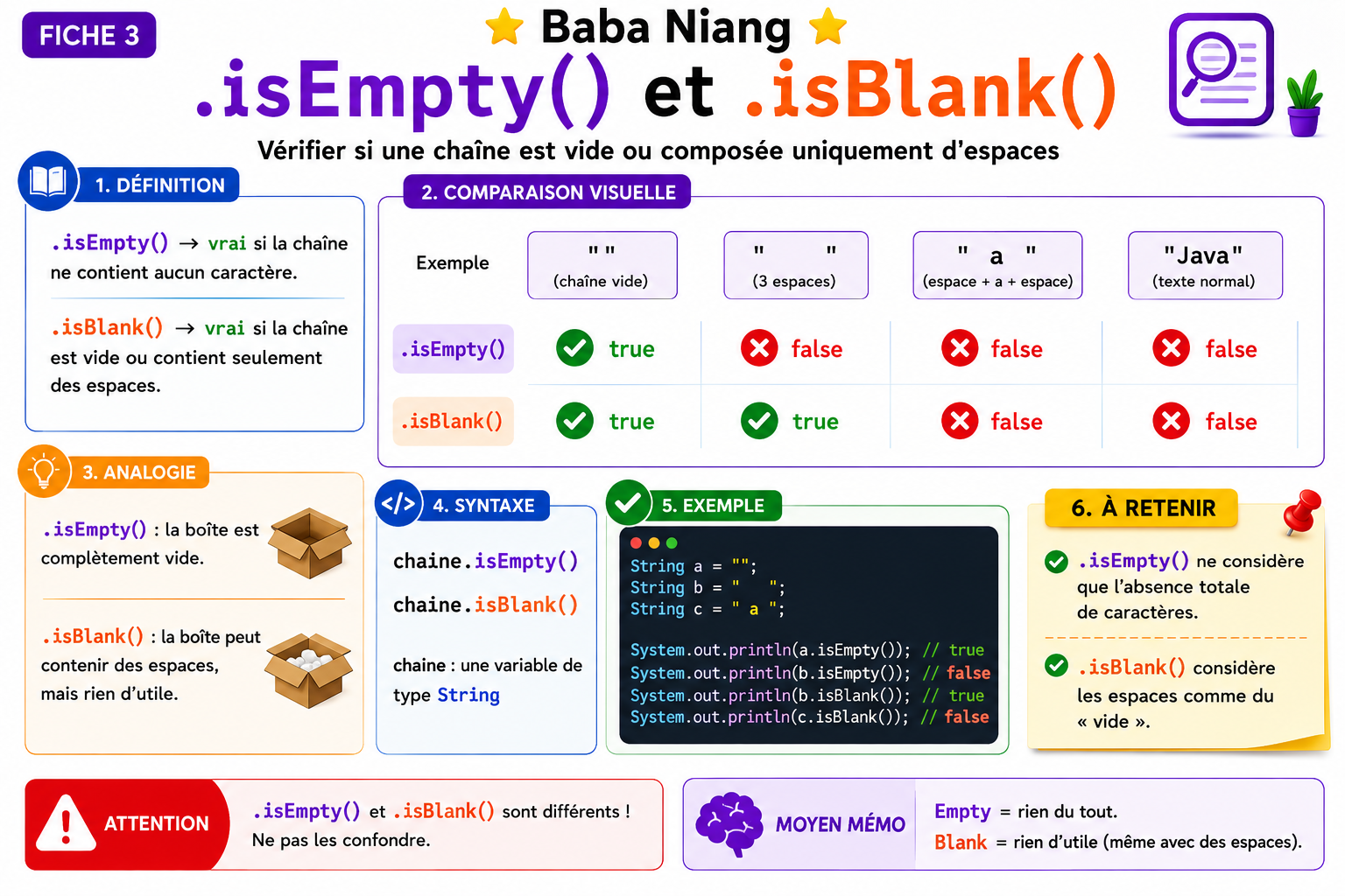 Méthodes String et conversions — #3.png