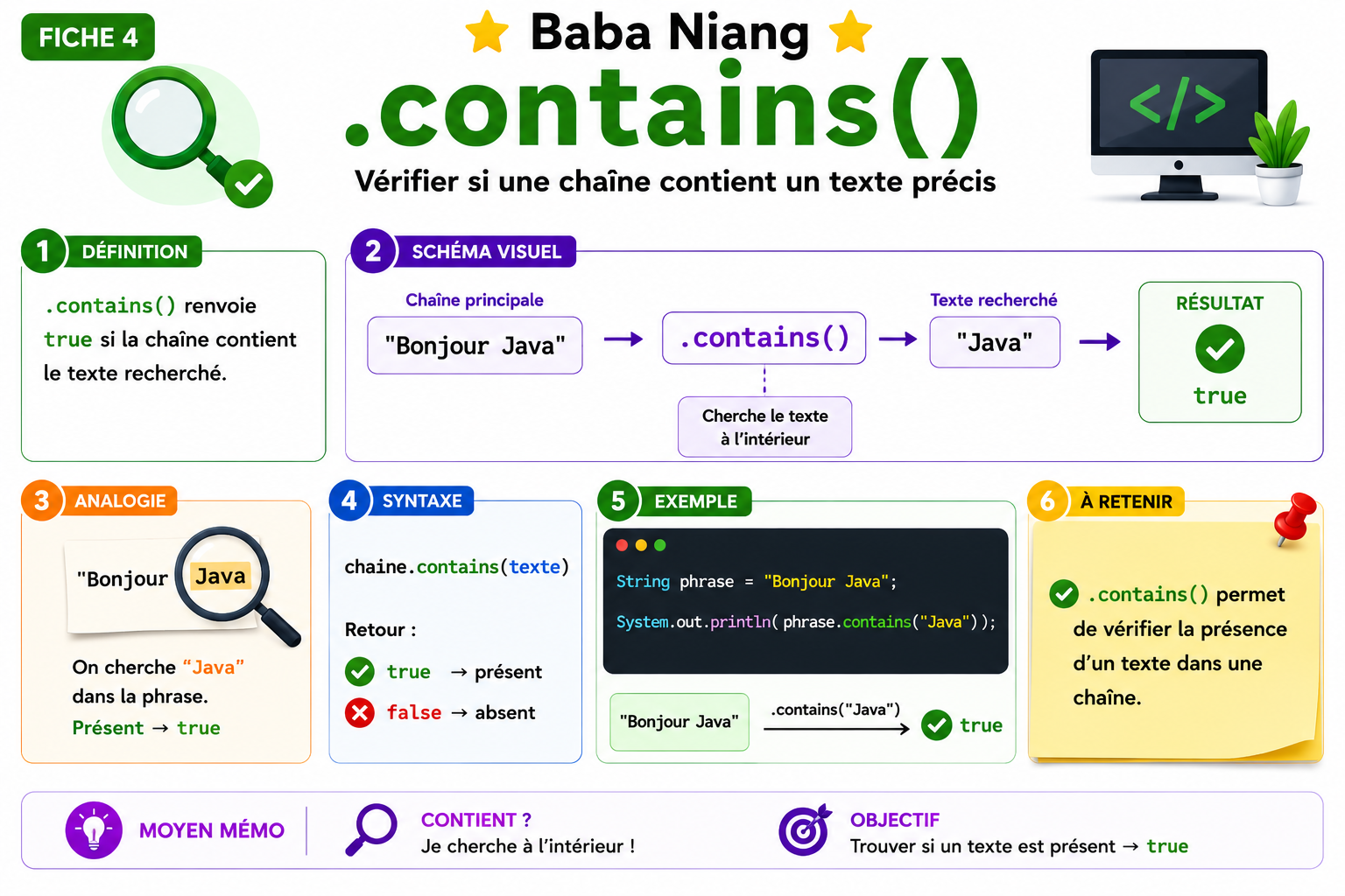 Méthodes String et conversions — #4.png