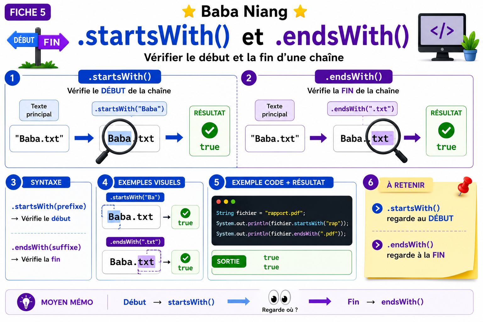 Méthodes String et conversions — #5.png