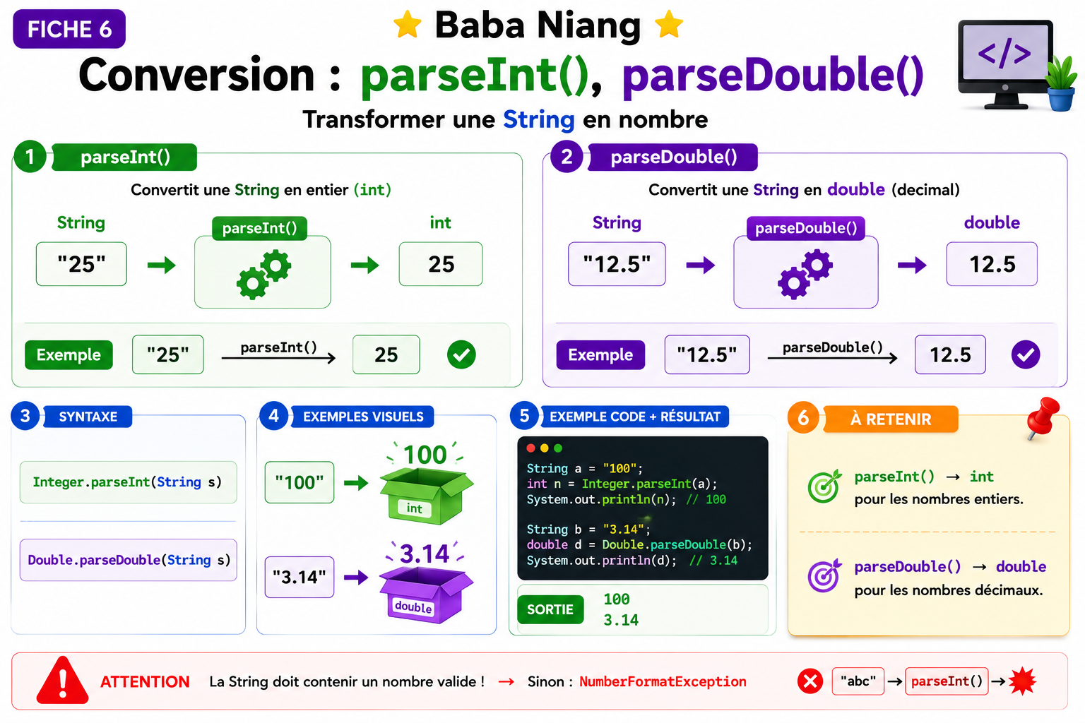 Méthodes String et conversions — #6.png