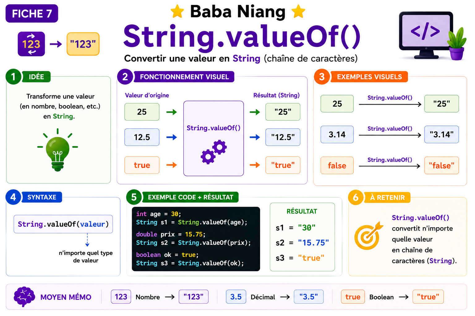 Méthodes String et conversions — #7.png