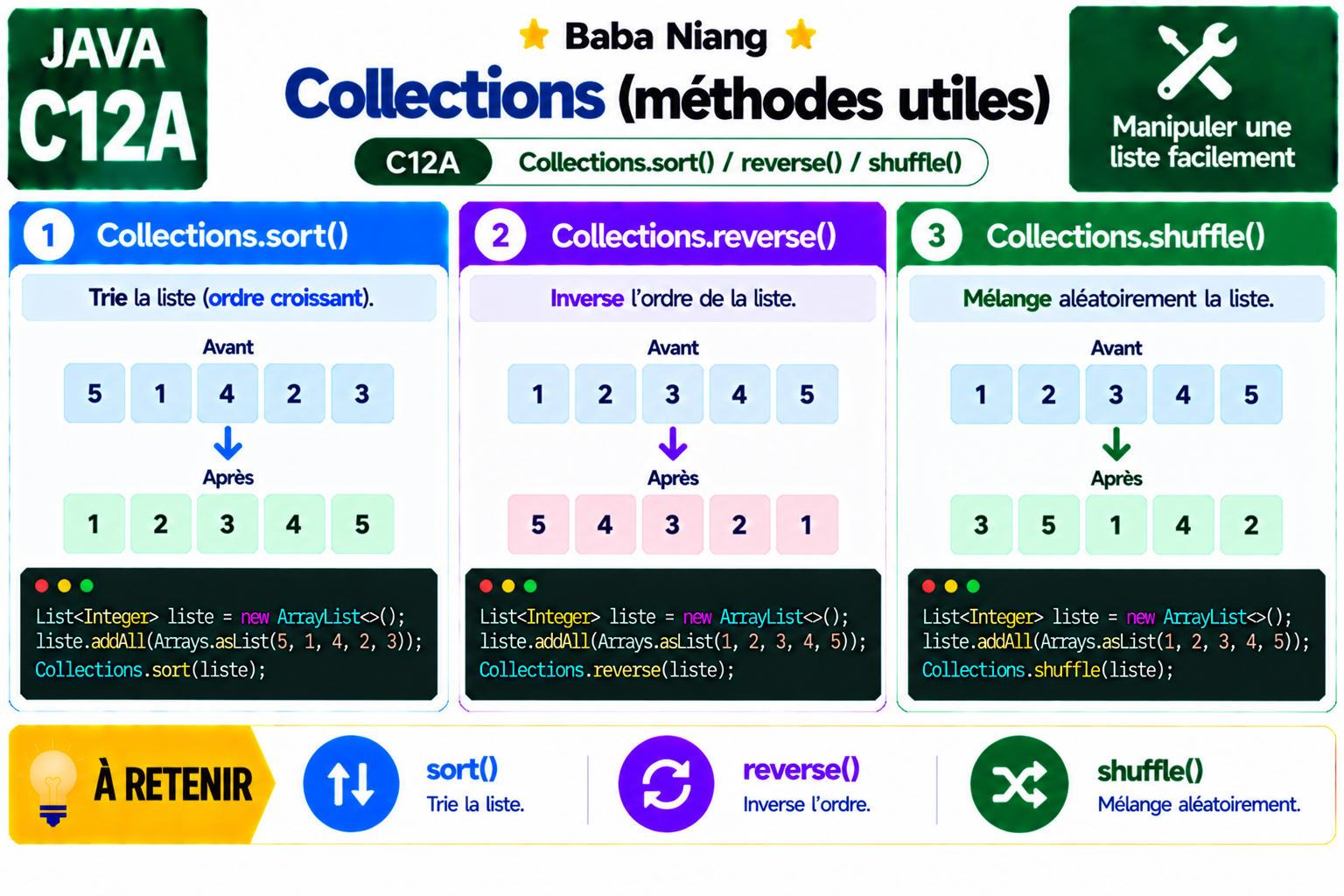 Fiche Java C12A — Collections — trier & mélanger