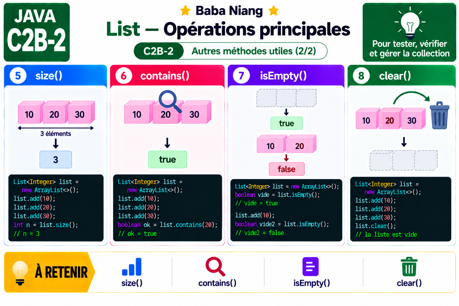 Fiche Java C2B-2 — List — opérations principales