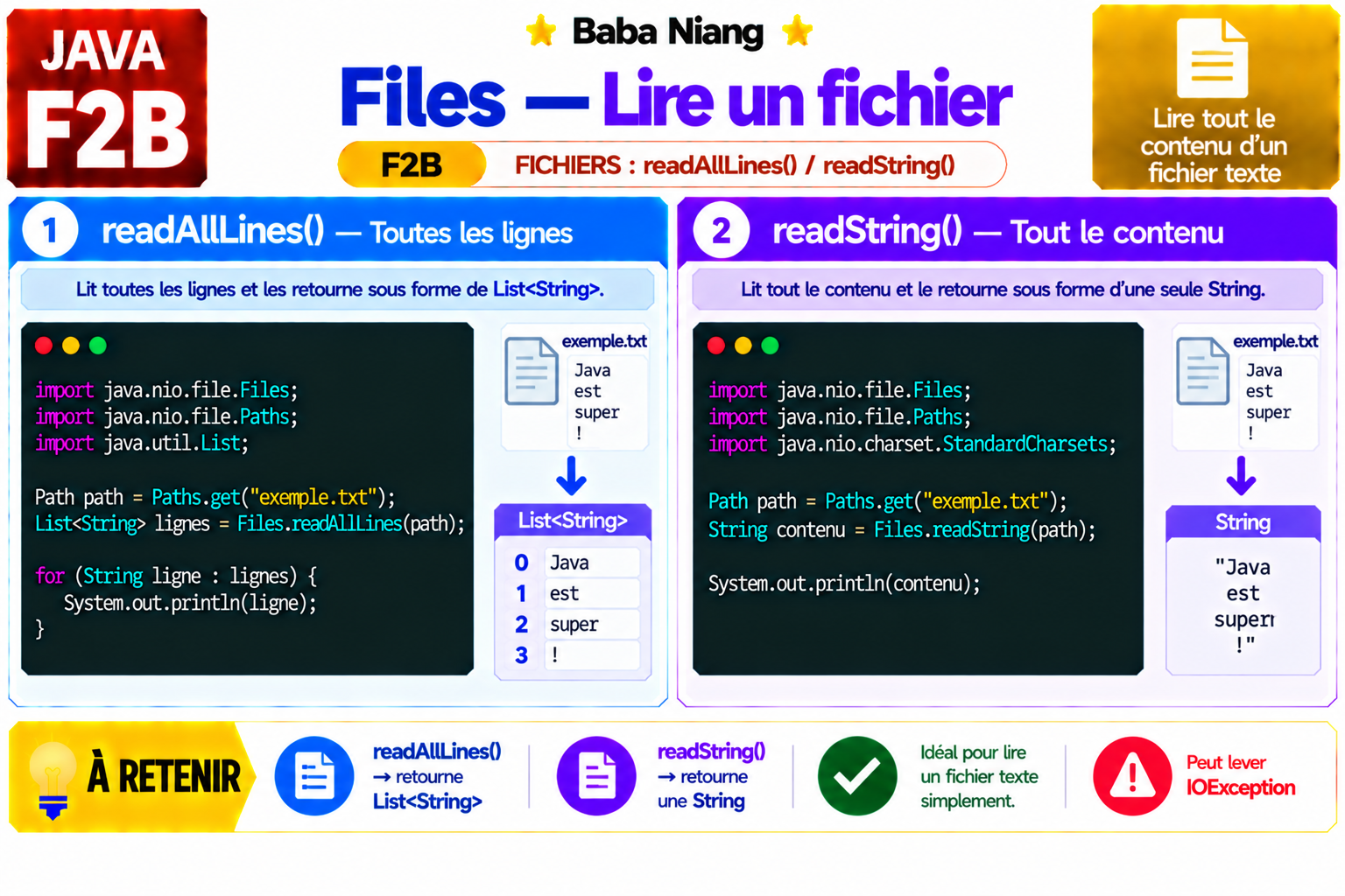 Fiche Java F2B — Lire un fichier