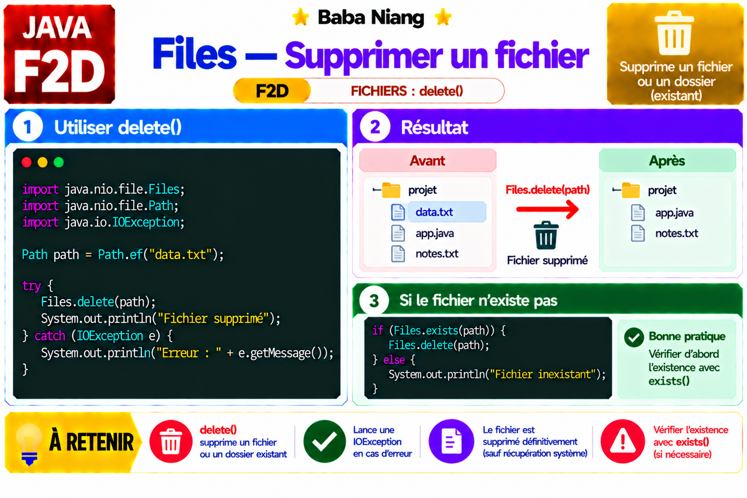 Fiche Java F2D — Supprimer