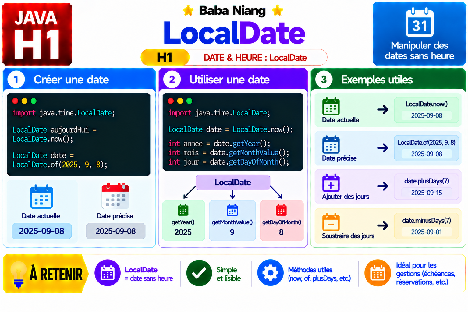 Fiche Java H1 — LocalDate