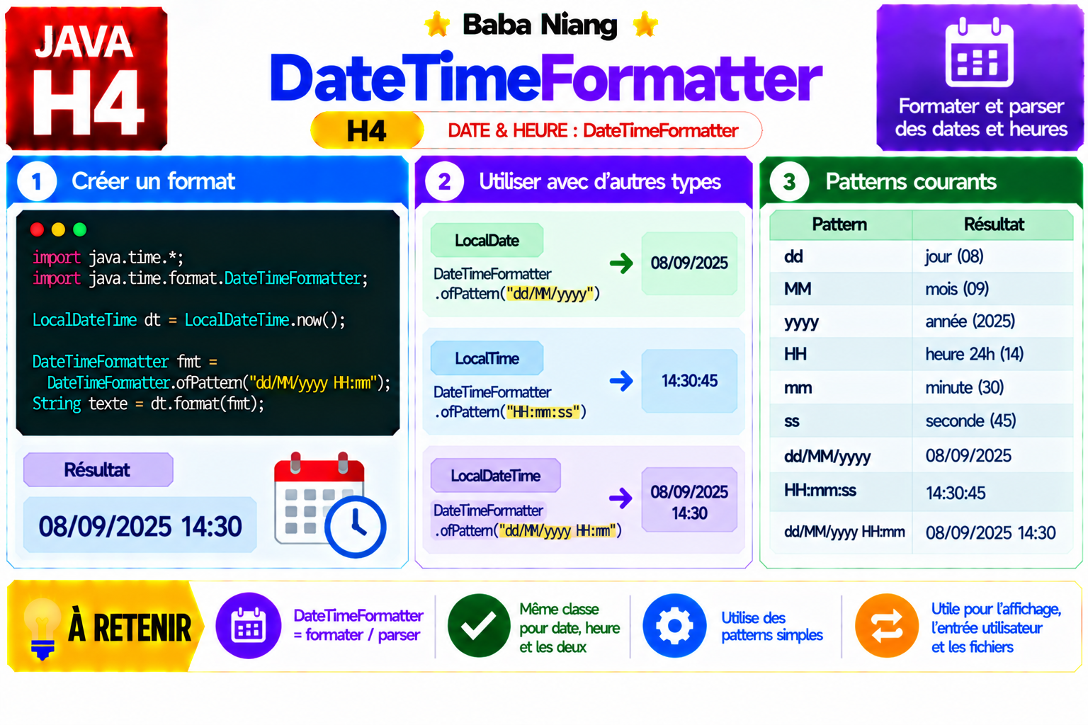 Fiche Java H4 — DateTimeFormatter