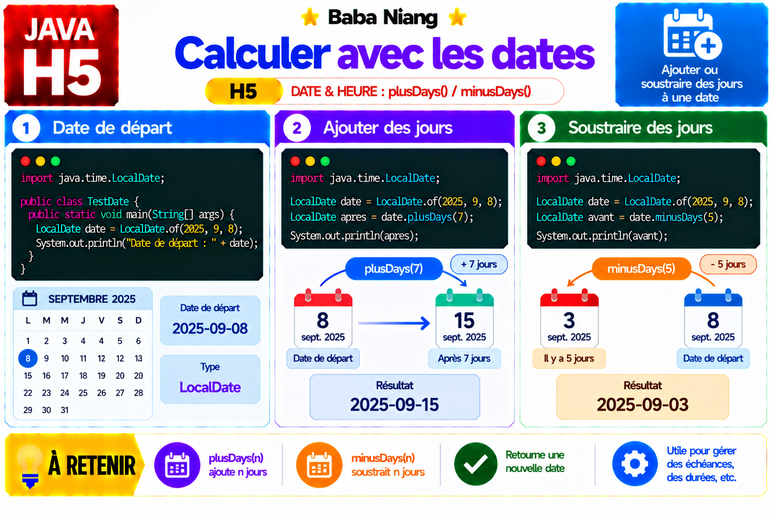 Fiche Java H5 — Calculer avec les dates