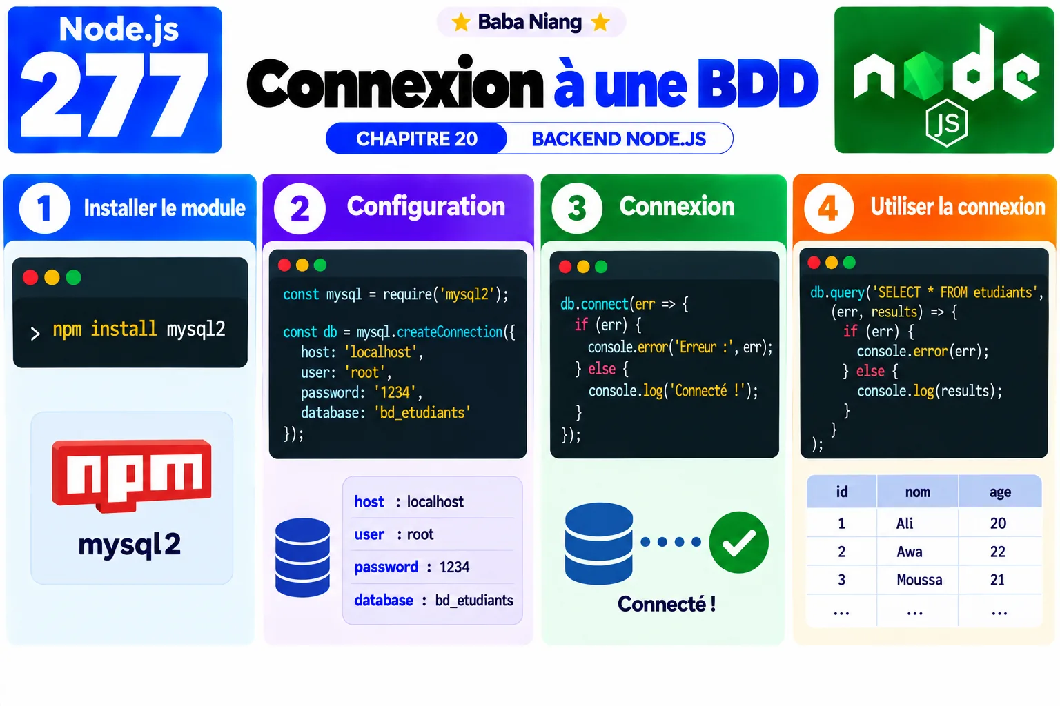 Fiche 277 - Connexion a une base de donnees