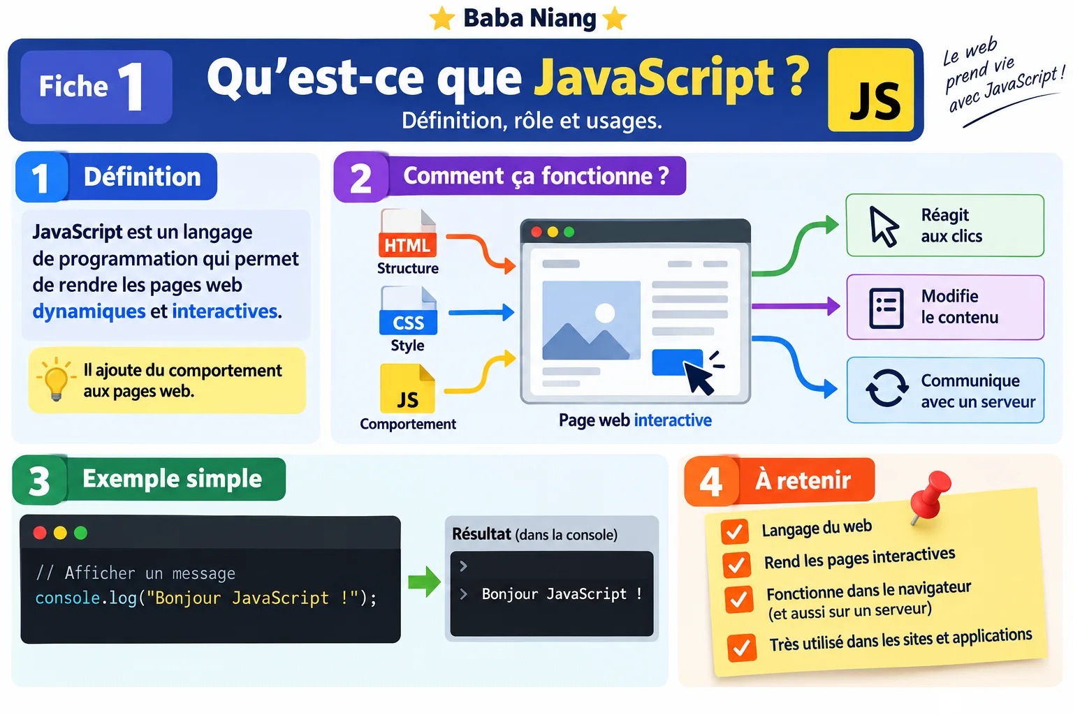 Fiche 1 — Qu'est-ce que JavaScript ?