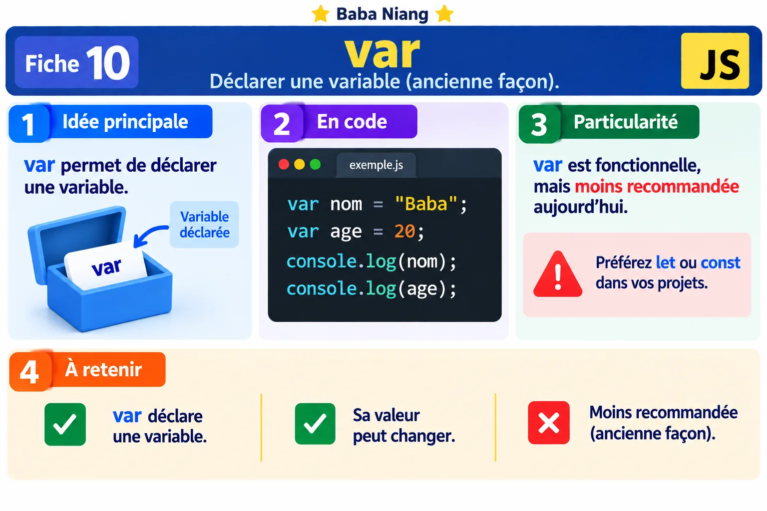 Fiche 10 — var