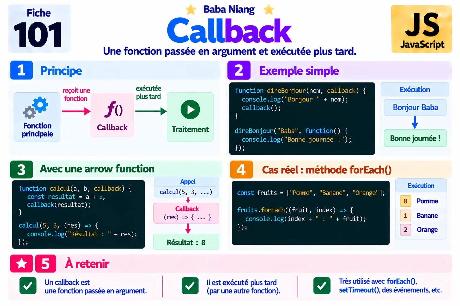 Fiche 101 — Callback