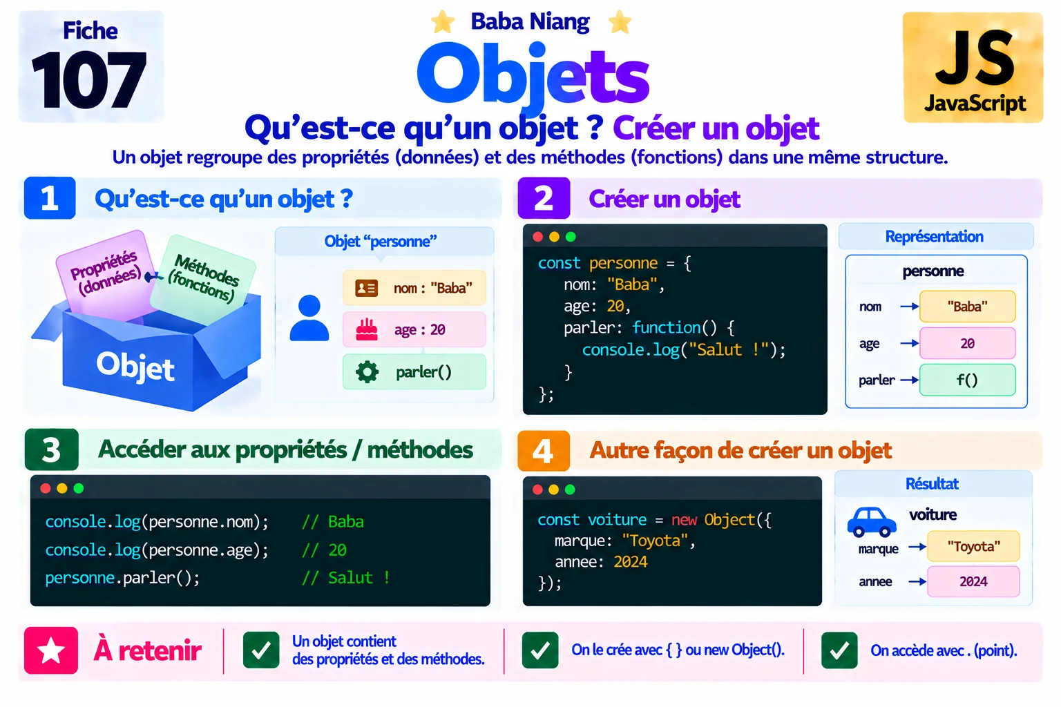 Fiche 107 — Objets