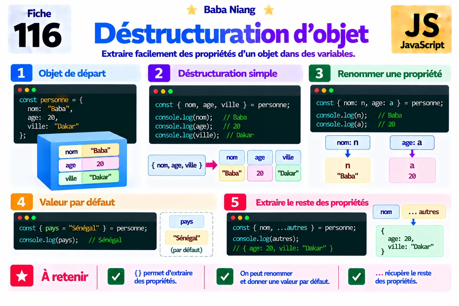 Fiche 116 — Destructuration d’objet
