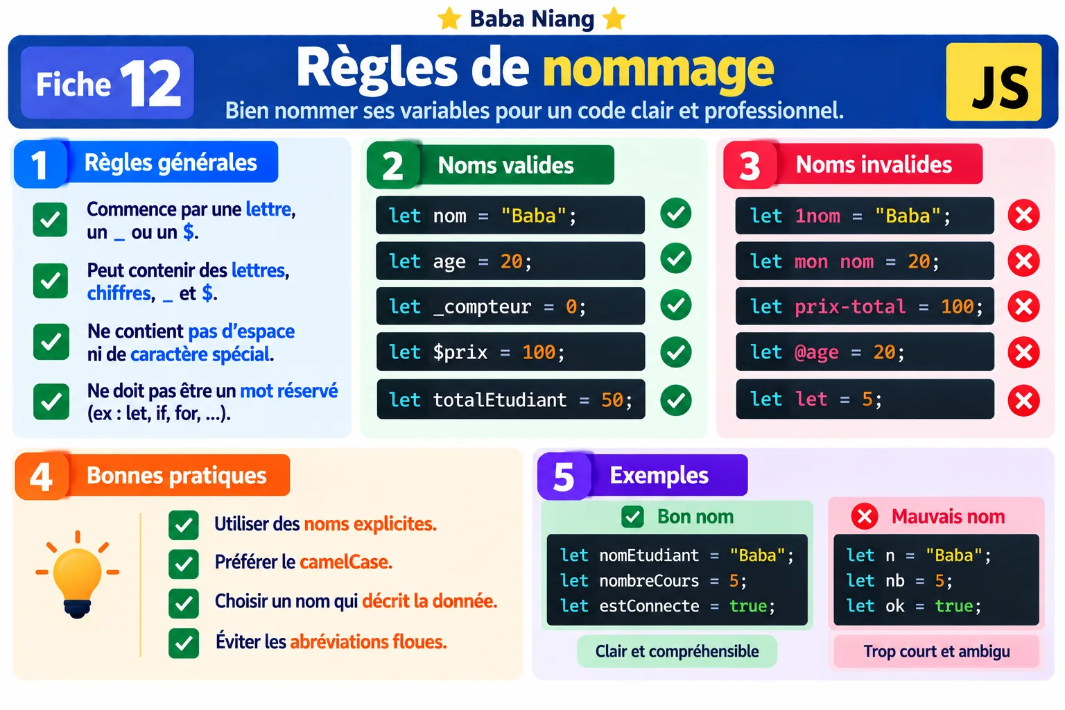 Fiche 12 — Règles de nommage