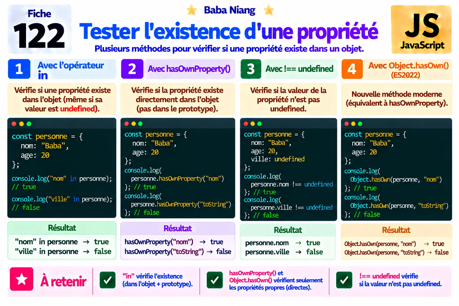 Fiche 122 — Tester l’existence d’une propriété