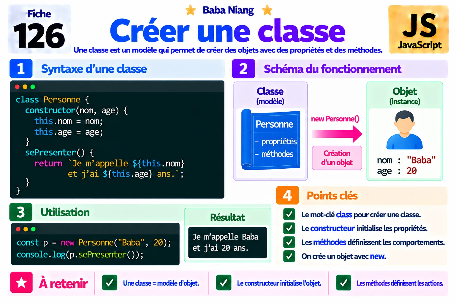 Fiche 126 — Créer une classe