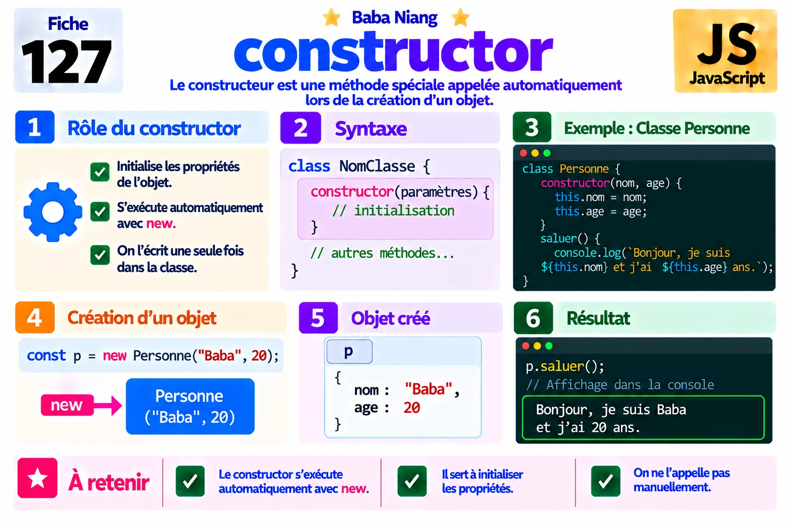 Fiche 127 — constructor