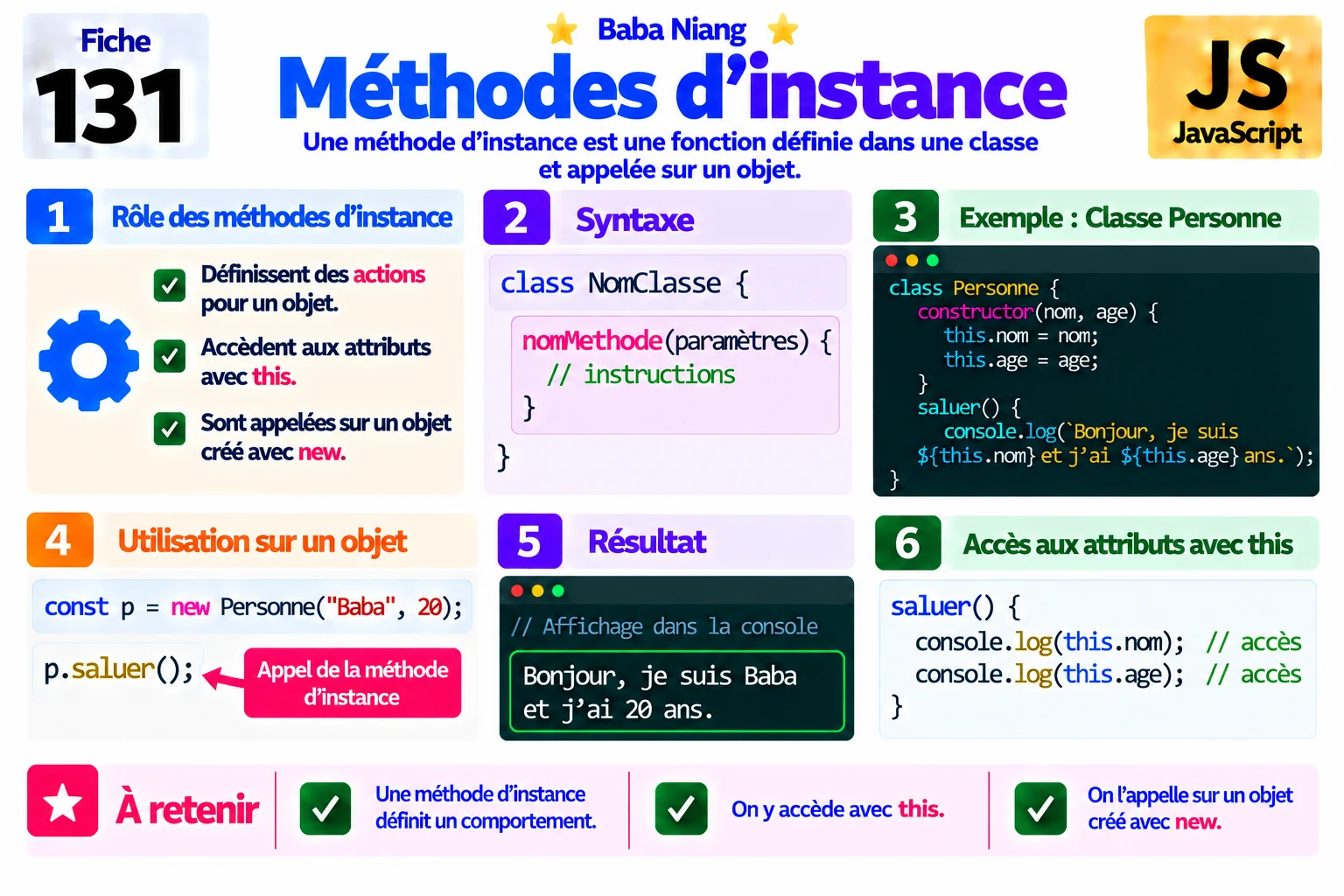 Fiche 131 — Méthodes d’instance