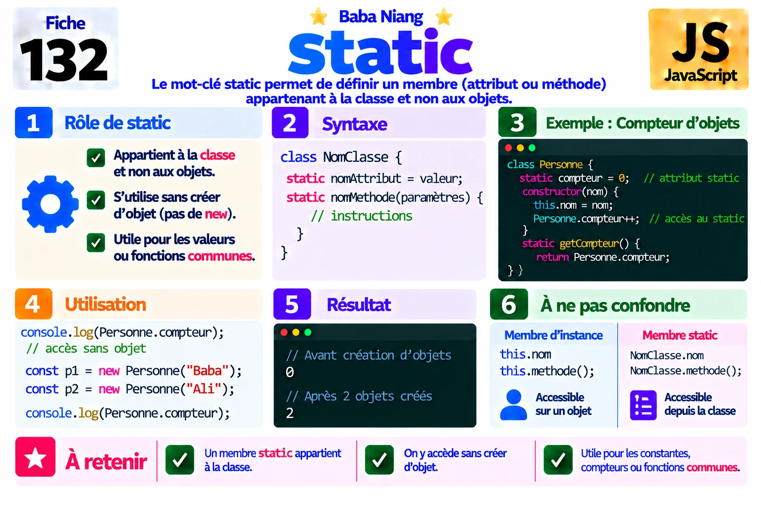 Fiche 132 — static