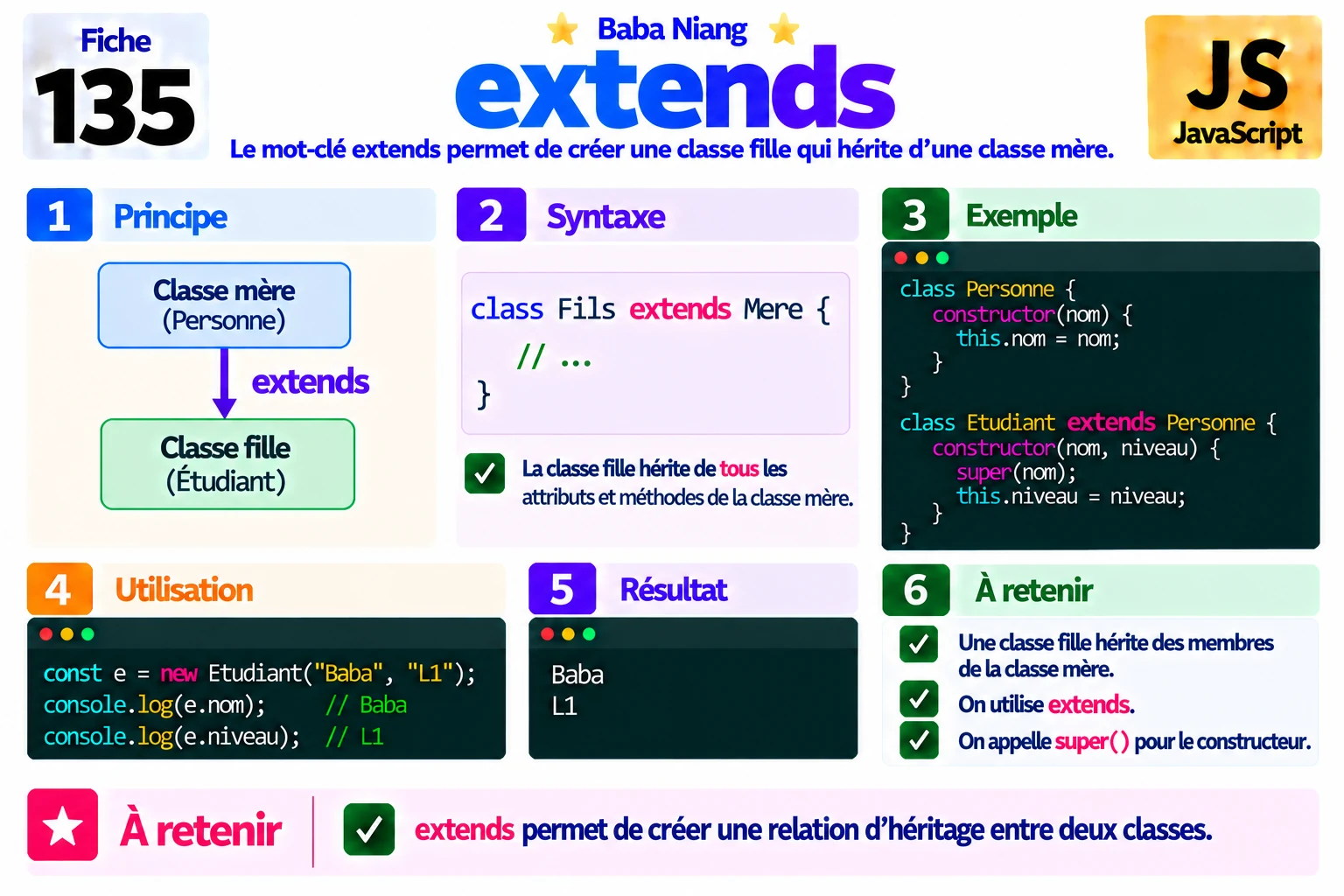 Fiche 135 — extends