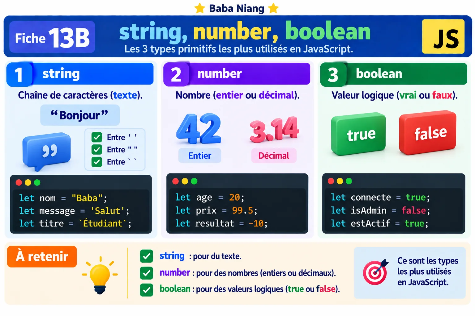 Fiche 13B — string, number, boolean