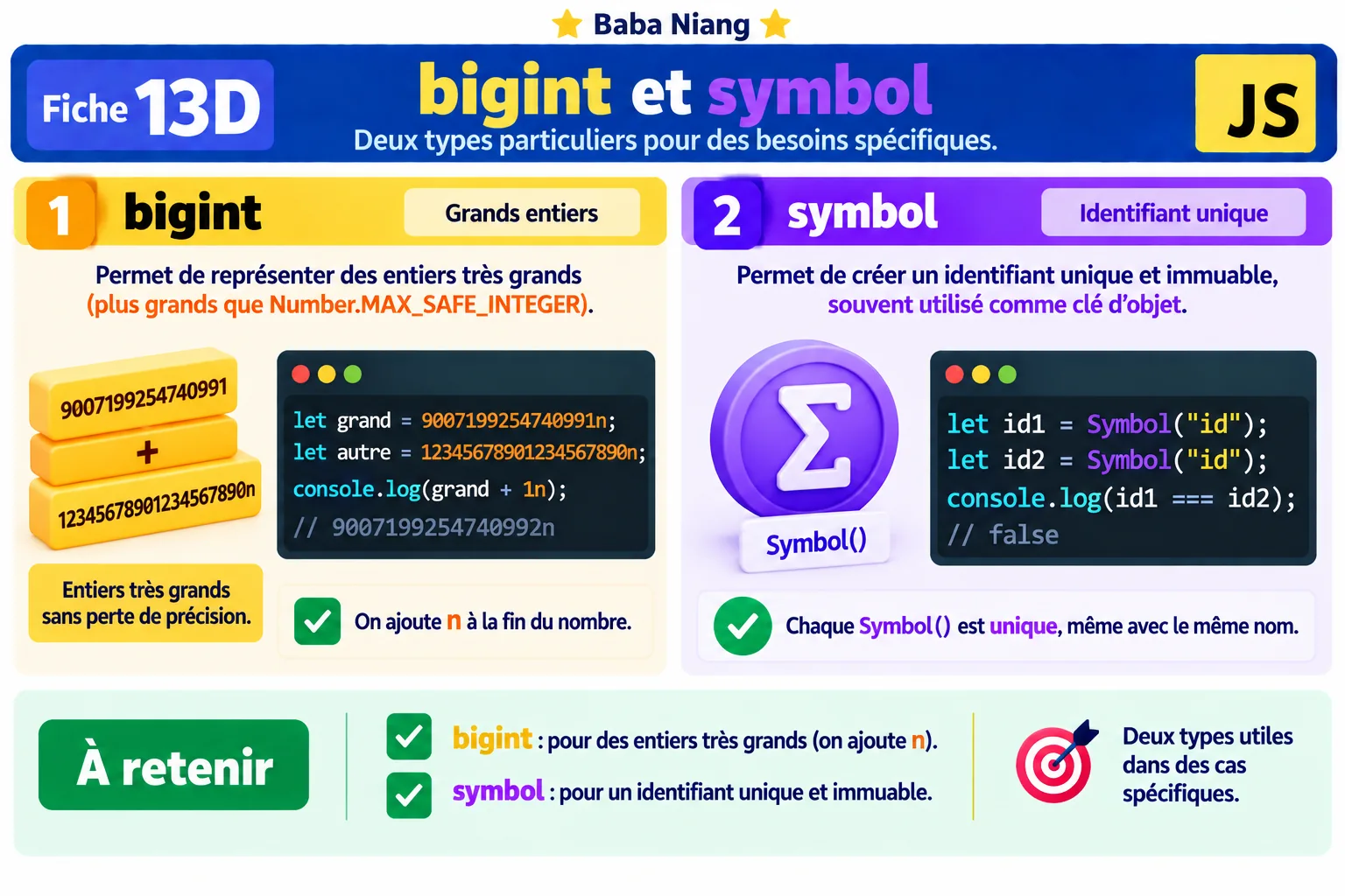 Fiche 13D — bigint et symbol