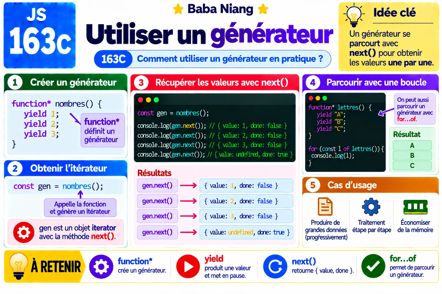 Fiche 155 — Utiliser un generateur