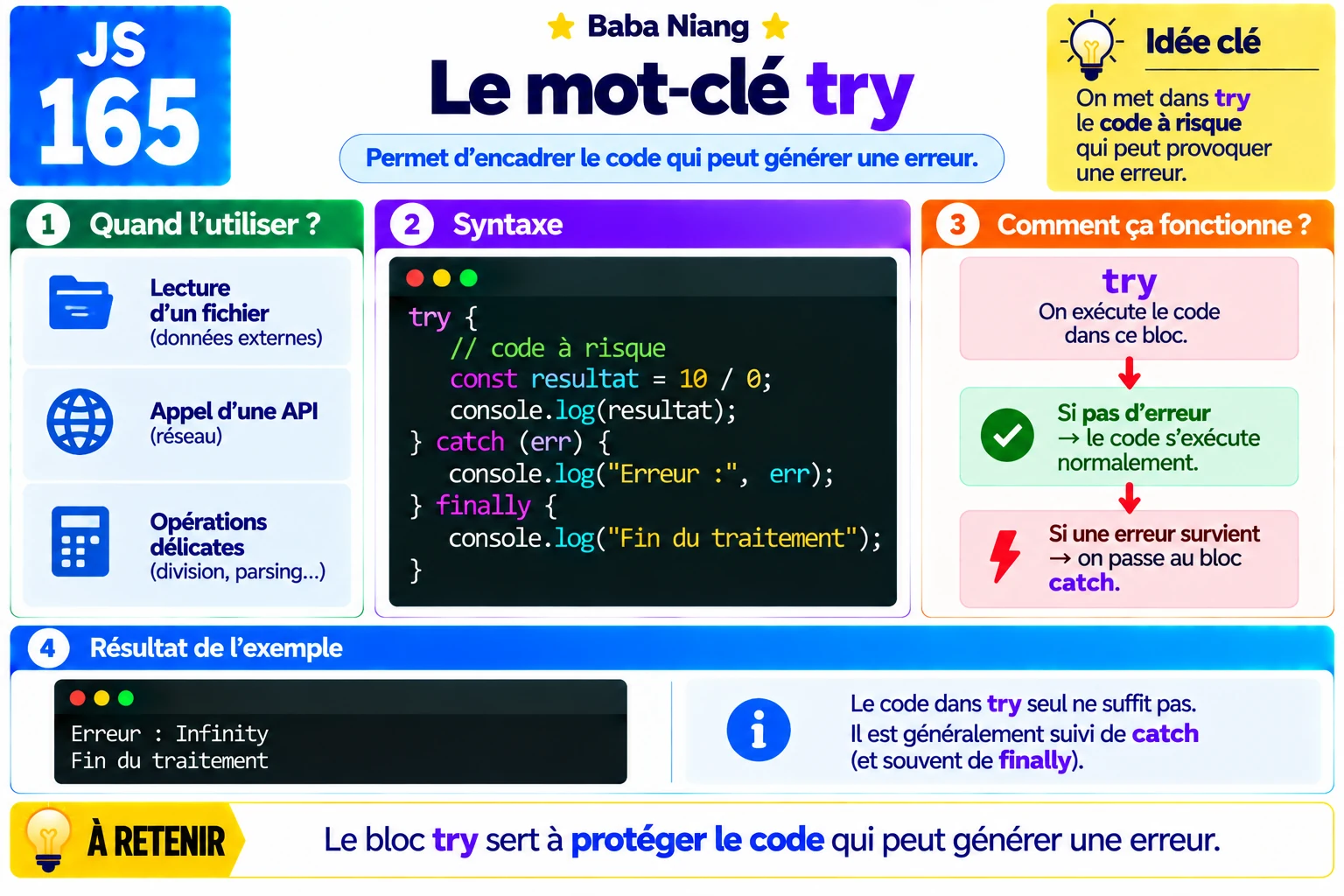 Fiche 165 — Le mot-cle try